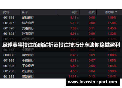 足球赛事投注策略解析及投注技巧分享助你稳健盈利